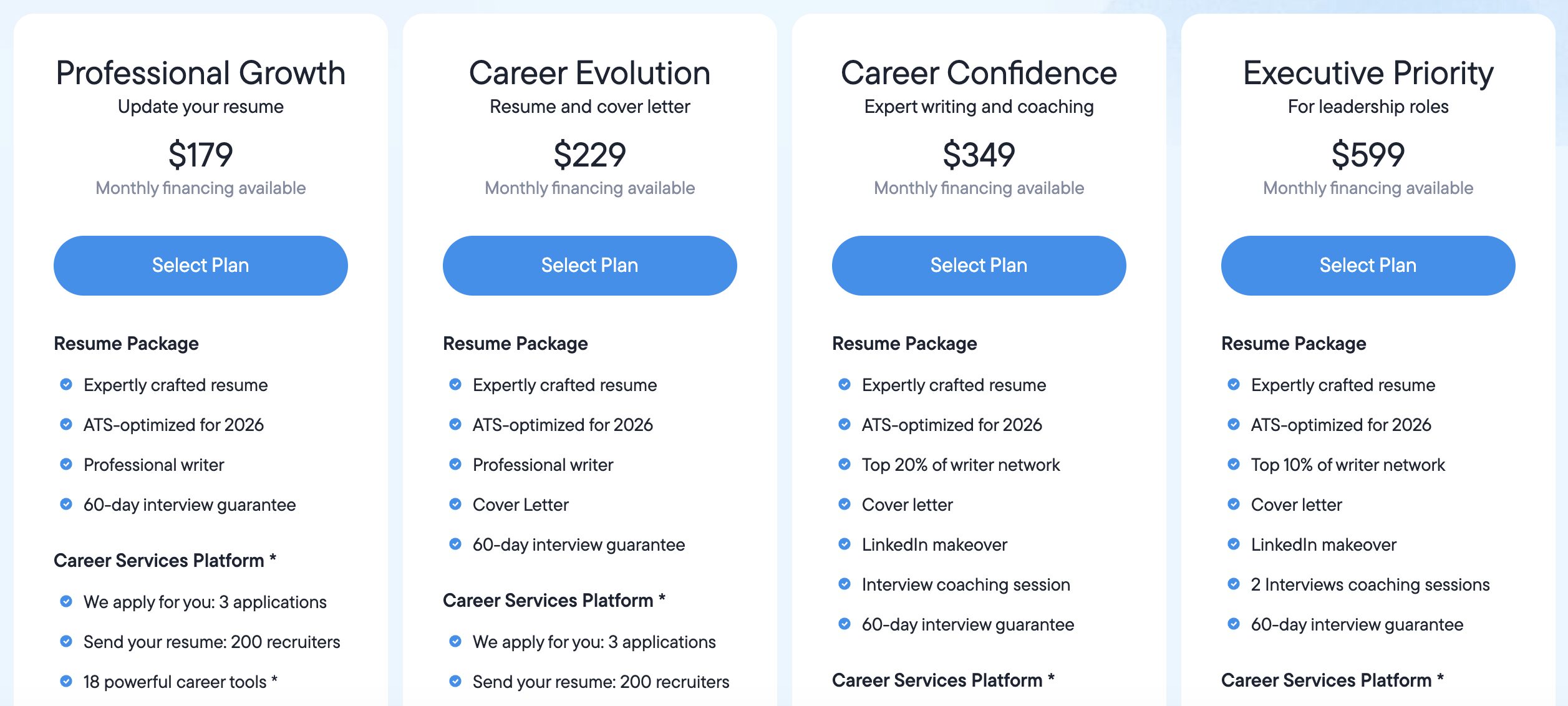 TopResume website screenshot pricing