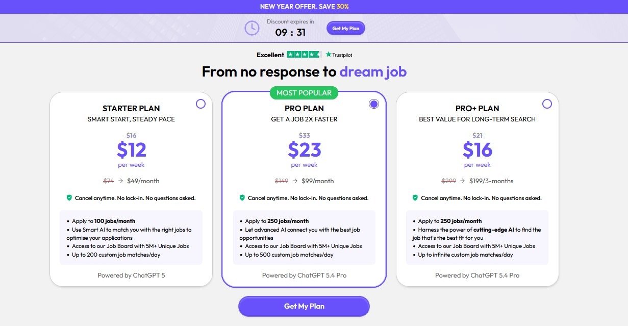 aiapply pricing